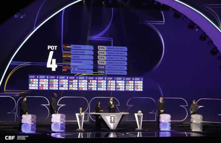 as-regras-oficiais-e-a-estrutura-do-calendario-da-copa-do-mundo-2026