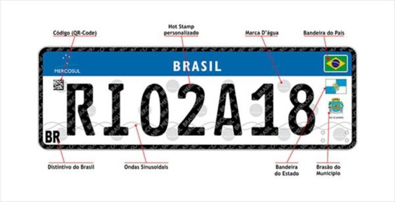 projeto-de-nova-placa:-rj-ja-tentou-incluir-bandeira-do-estado,-mas-mudanca-foi-inviavel;-entenda